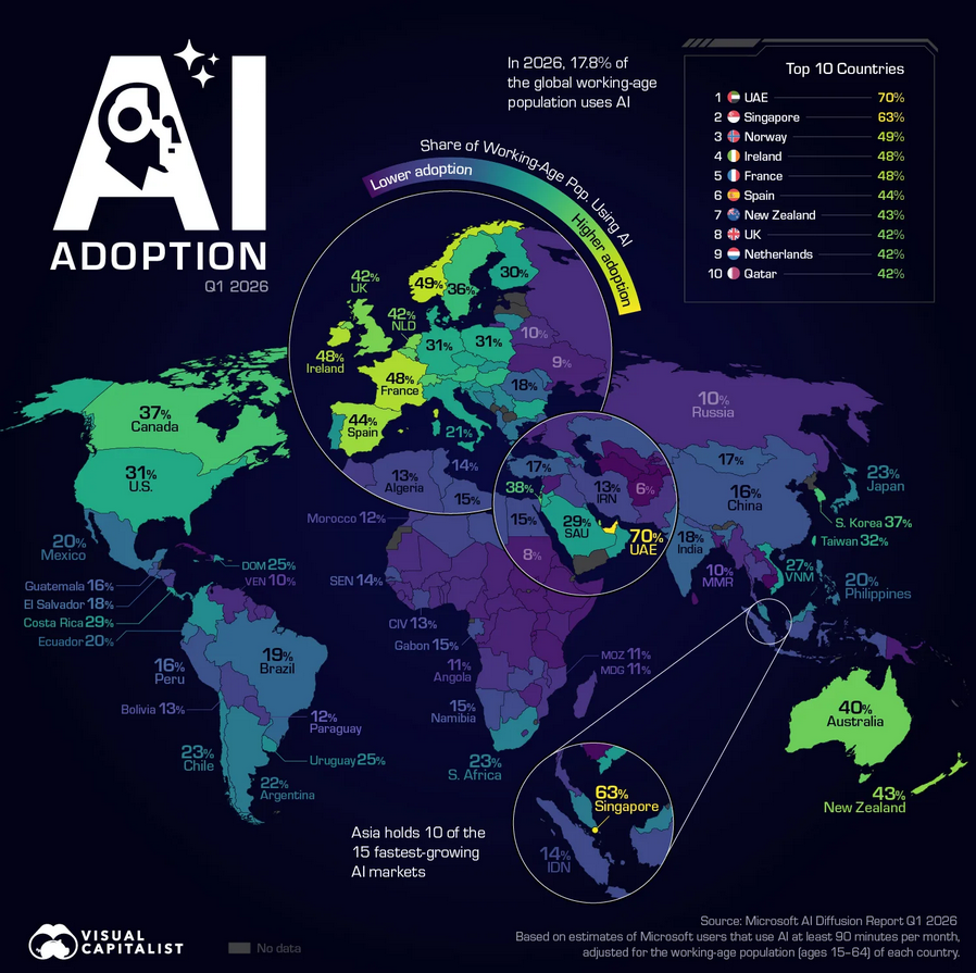 2026: Usted está aquí—o cerca de aquí